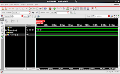Fig. 8. Default waveform window in SimVision – appears on adding signals