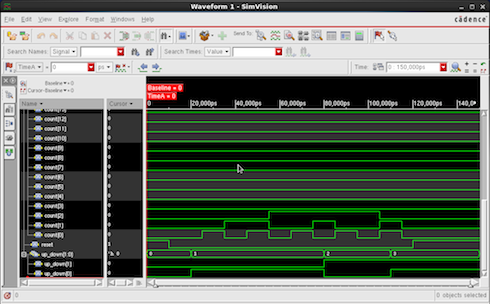 Fig. 10. Expanded waveform in SimVision