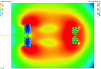 Simulated results of the transferred power intensity for two loops.